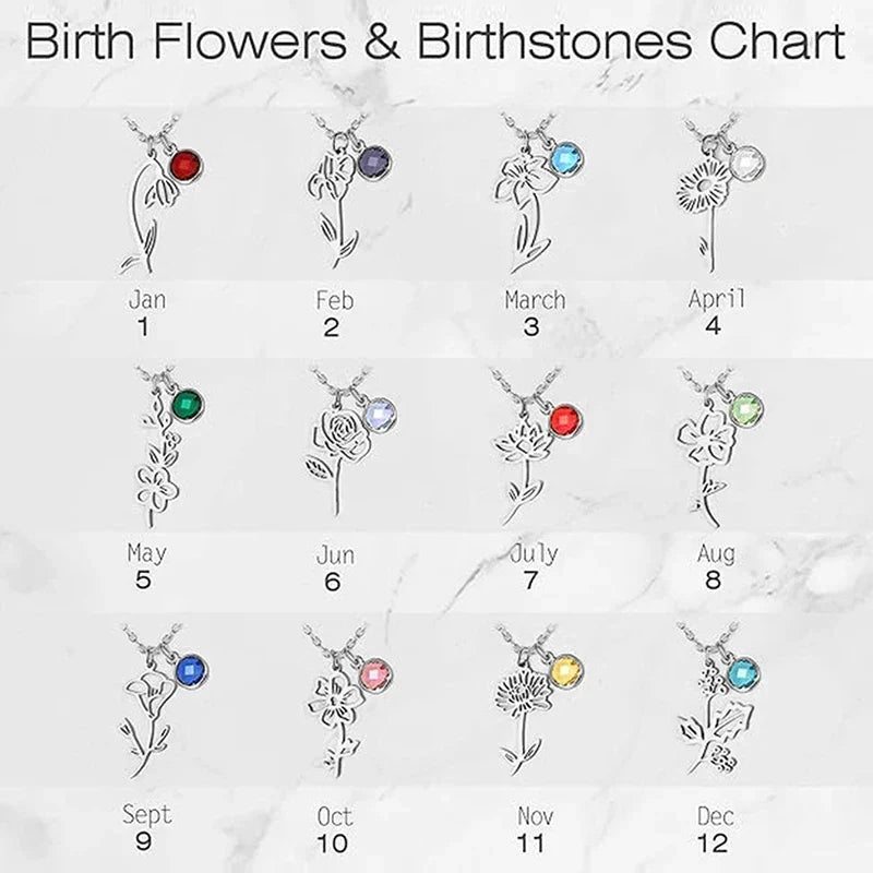 Birthstone Birth Flower Necklace Personalized